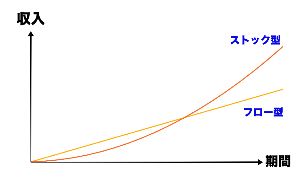 スクリーンショット 2025-07-19 18.39.39
